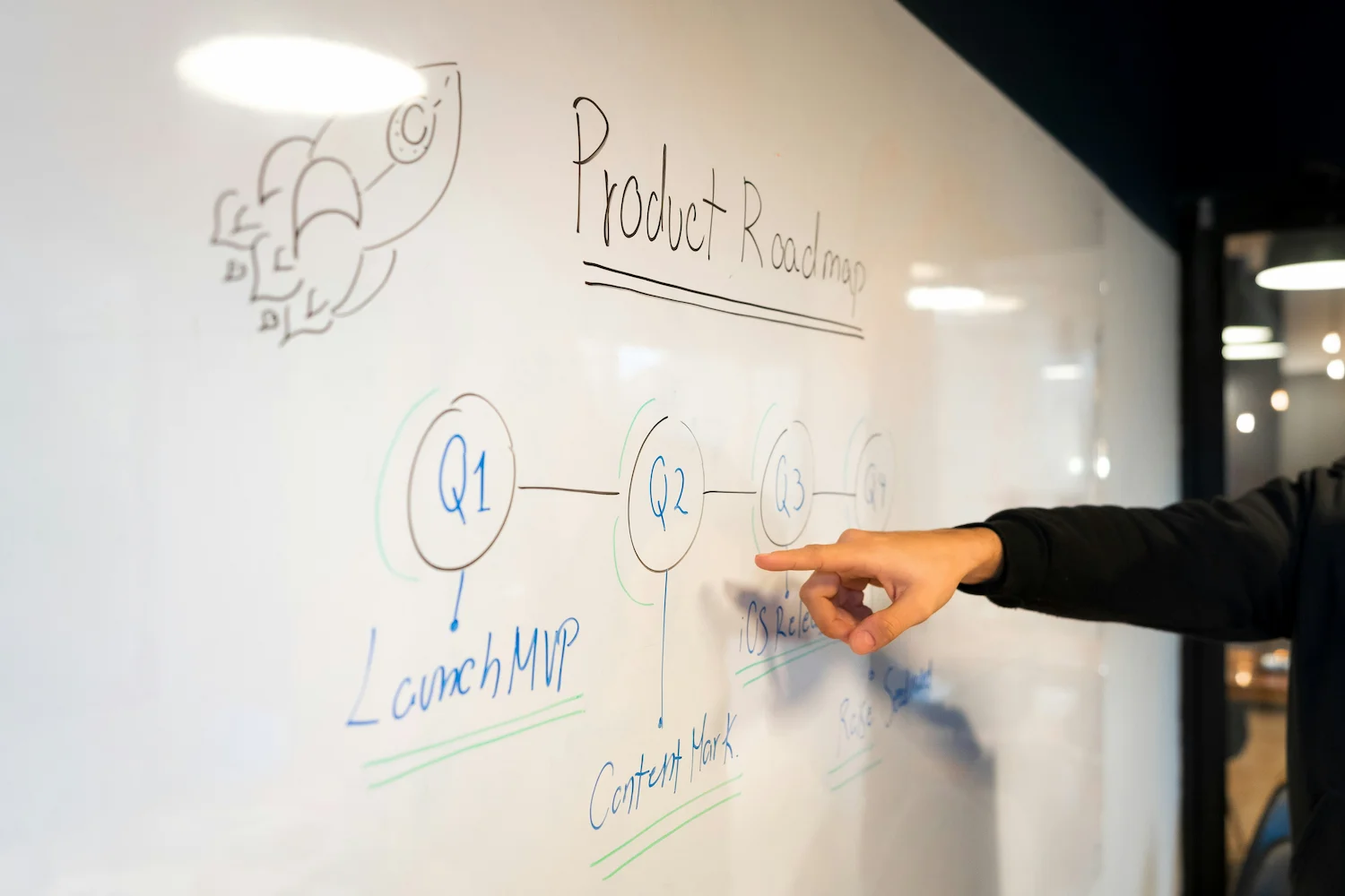 Product managers collaborating at a whiteboard with sketches